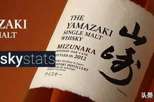 Whiskystats10月份报告结果一览，山崎威士忌一路走高