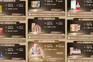 京东重磅发布2021酒类金榜！你看出了怎样的行业消费趋势？