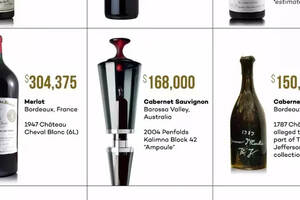 我研究了下全球最贵的葡萄酒，发现它们都有这些特点