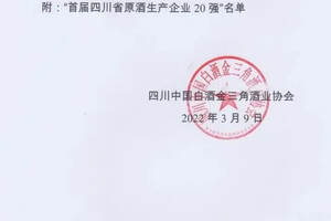 祝贺！首届四川省原酒生产企业20强评选结果出炉