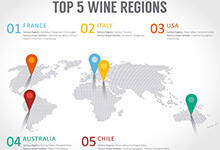 全球五大葡萄酒产区（全球葡萄酒产区地图）