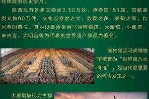 西凤酒·最陕西，最代表陕西的景区——世界遗产群