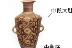 中国酒曲，始于仰韶｜|我国最早的酒曲“发酵容器”