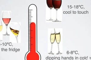饮用葡萄酒多少度才是正确的适饮温度？