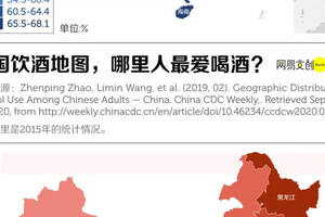 中国最爱喝酒的省份是哪里？