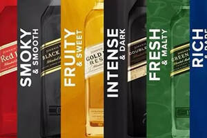 尊尼获加威士忌有红、黑、绿、金、蓝，应该怎么选性价比高