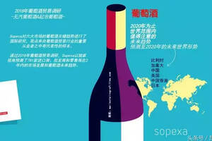 《2018葡萄酒贸易调研报告》权威发布，781位专家给出未来发展趋势