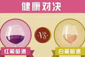 一张图看懂红葡萄酒的健康功效