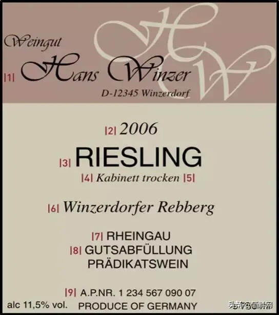 学懂几个德国单词！3月参加ProWein+喝葡萄酒