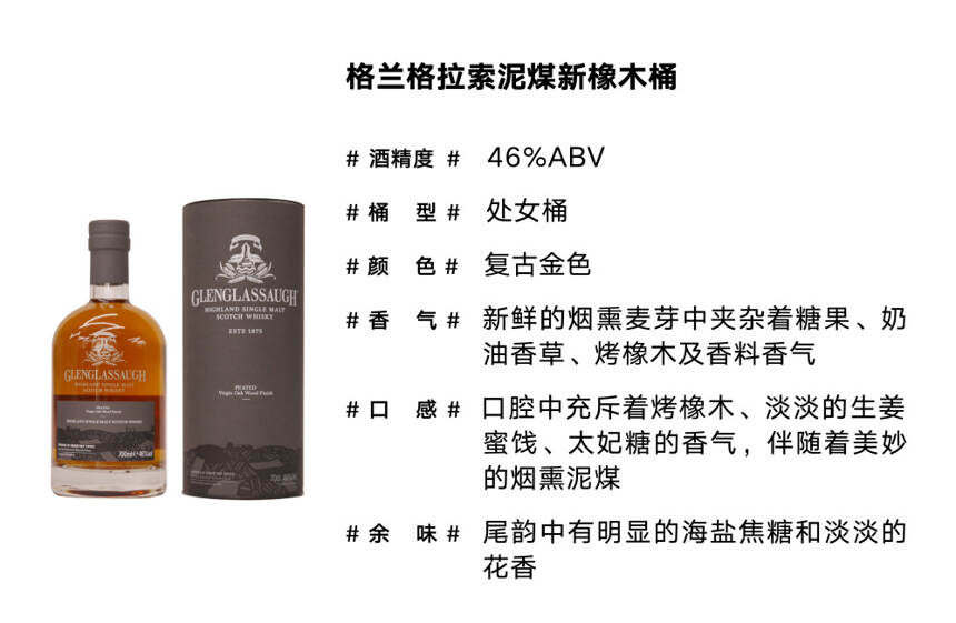 酒候多时！格兰格拉索沿海木桶收藏系列登录上海15家酒吧