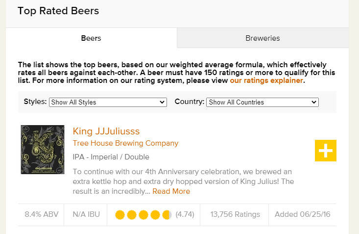 啤酒网站上的评分与排名，是怎么算出来的？