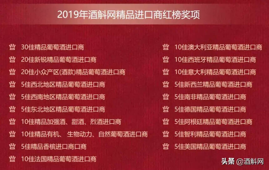红榜来了！2020「中国年度葡萄酒红榜评选」正式启动