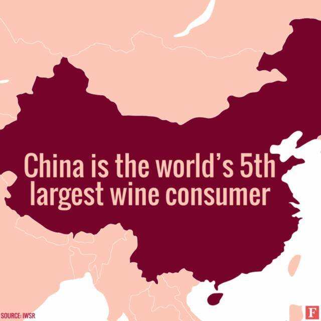 福布斯称中国一半葡萄酒是假货？我们要来辟个谣！
