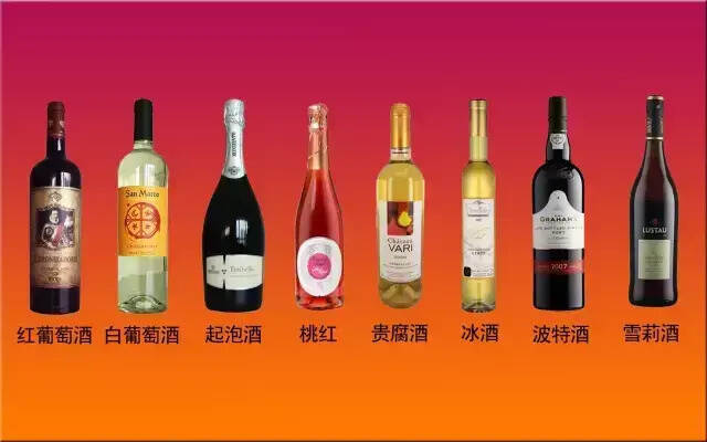 朱卫东：适合中国人口味的酒是什么酒