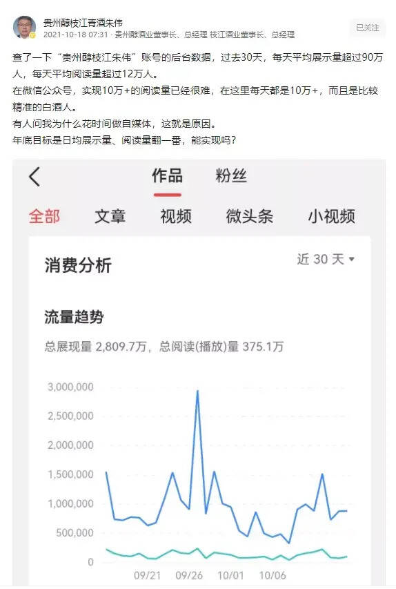 朱伟自媒体粉丝数过十万，成行业超级大V