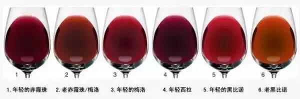 红葡萄酒颜色这么深，难道是加了色素？