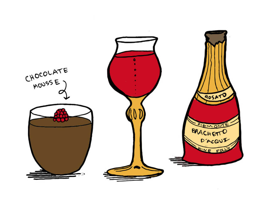 揭秘丨甜点和葡萄酒在一起时，会有多美味？
