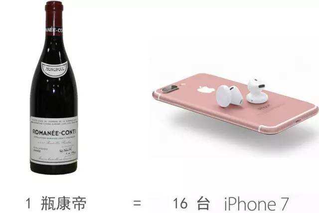 一台 iPhone 7 能买到什么葡萄酒？