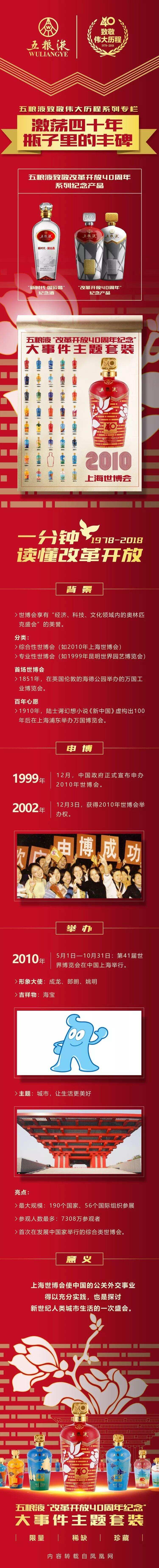 激荡四十年 · 2010 上海世博会｜五粮液致敬伟大历程系列专栏（三十三）