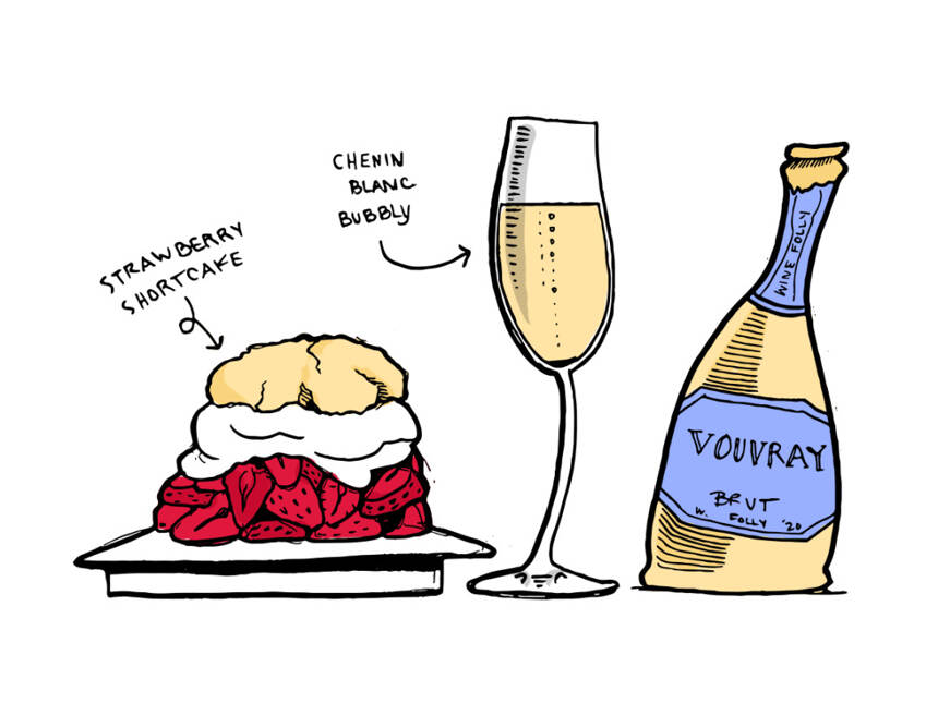 揭秘丨甜点和葡萄酒在一起时，会有多美味？
