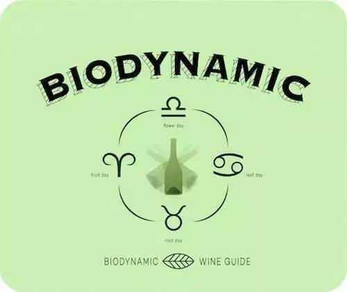 有机、生物动力、可持续生产，这三类葡萄酒你了解多少？