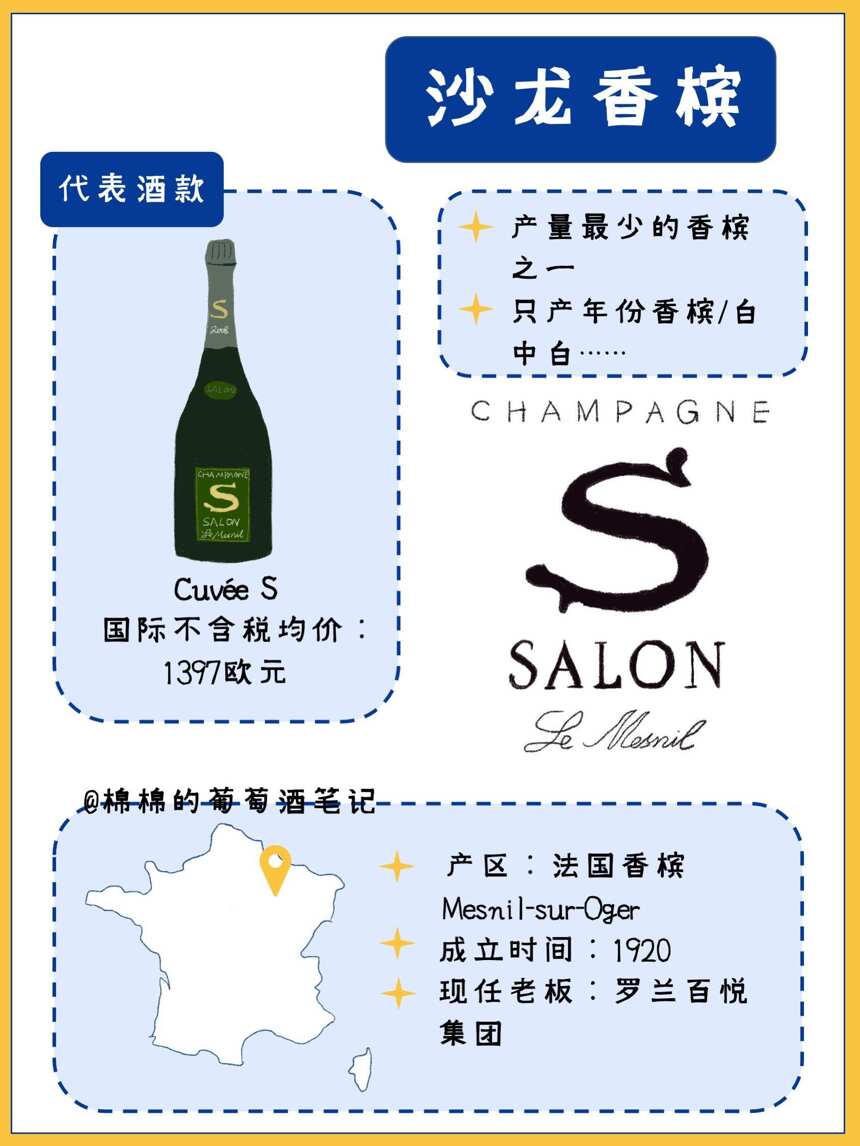 沙龙香槟：只在最好的年份生产，出道即巅峰，理想主义者的奢侈品