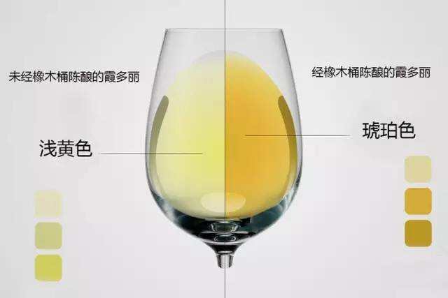 霞多丽：全球最受欢迎的白葡萄品种