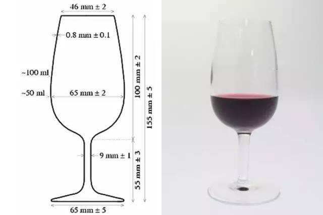 提升喝酒境界第一步：学会用 ISO 杯品酒！