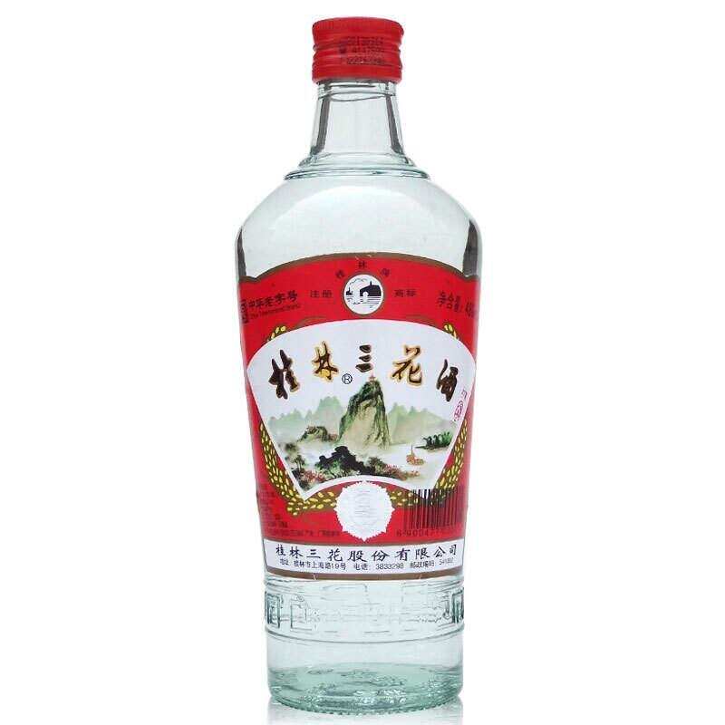 中国各地白酒代表，共24瓶，看你认识多少？