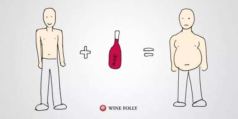 解惑丨葡萄酒使人发胖？要看怎么喝！