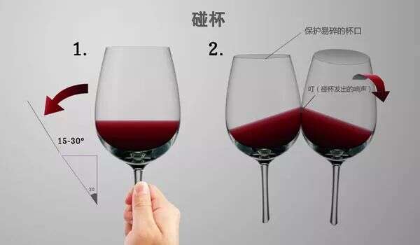称自己是葡萄酒爱好者的人 这五只杯子不可缺一
