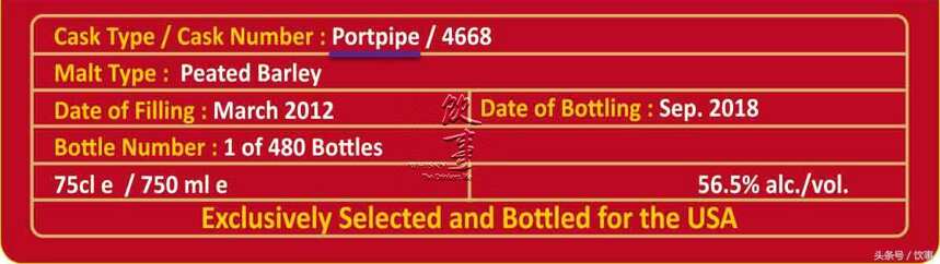 专供美国！印度雅沐特(Amrut)推出收藏家单桶系列威士忌
