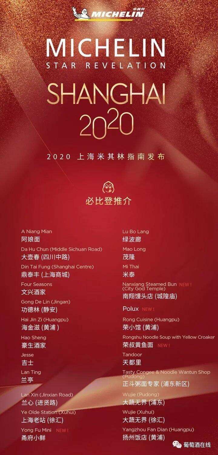 米其林指南2020上海最新榜单发布，唐阁两年从三星跌至一星