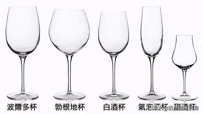 喝葡萄酒对酒杯有要求吗？选择正确的酒杯对葡萄酒品鉴有帮助吗？