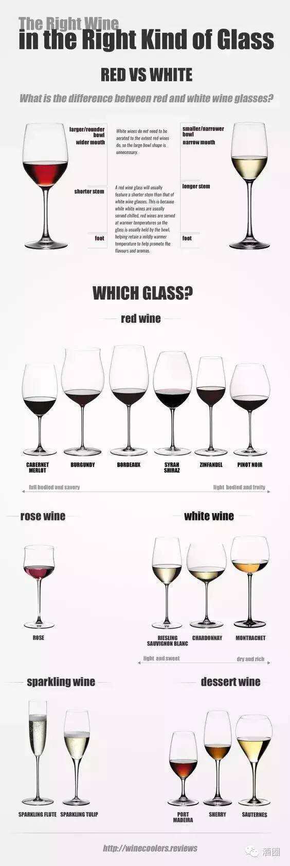 没有“夜光杯”，怎么配得上葡萄美酒？
