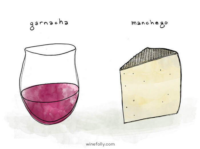 葡萄酒配奶酪，1+1 > 2的享受