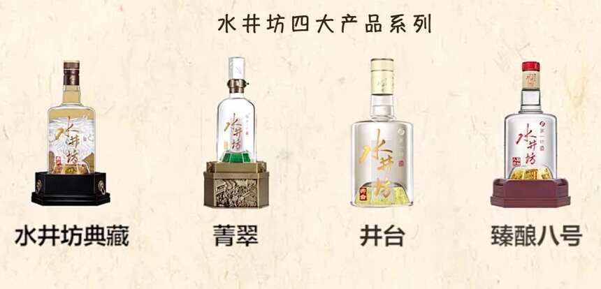 没落的中国名酒：从中国八大名酒到退居二线，全兴大曲能否翻身？