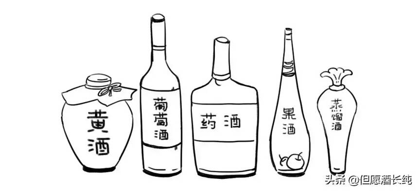 酒文化发展史，讲解你不知道的酒历史！