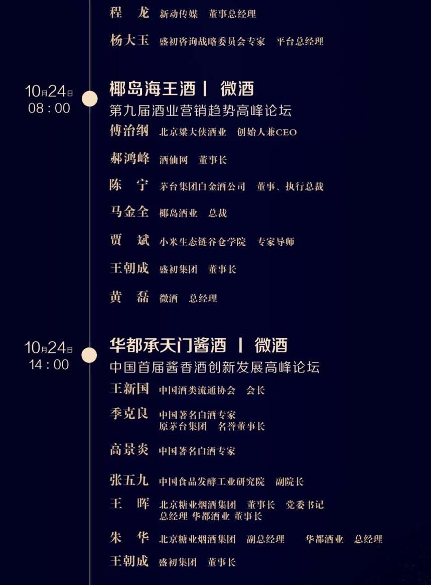 2018微酒秋糖六大论坛明日开幕，长沙明城国际等你来！