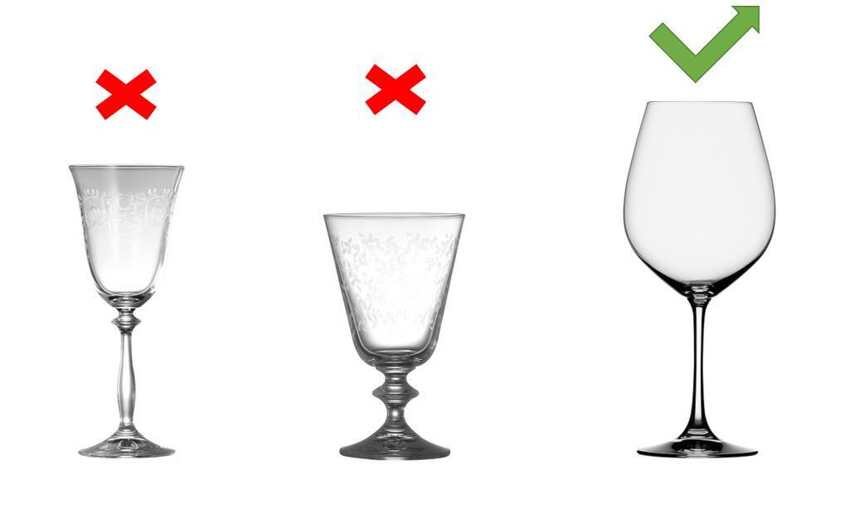 葡萄酒小白的自我修养：如何挑选酒杯？