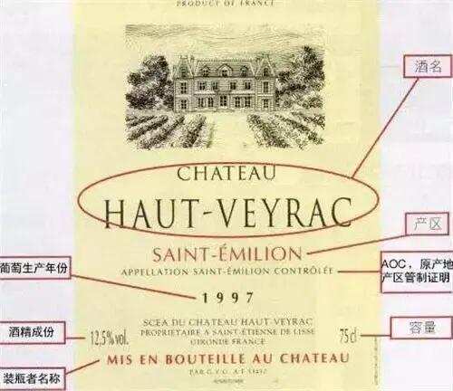 法国红酒的酒标怎么看？