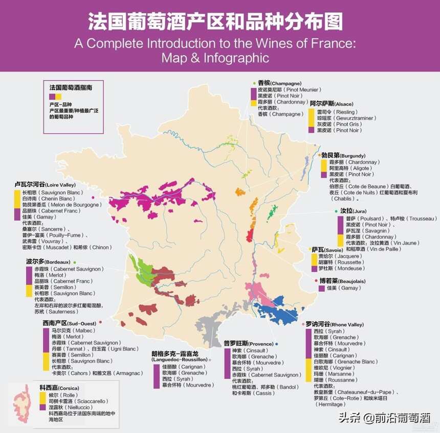 法国的葡萄酒产区总览，法国十大葡萄酒酒区地图