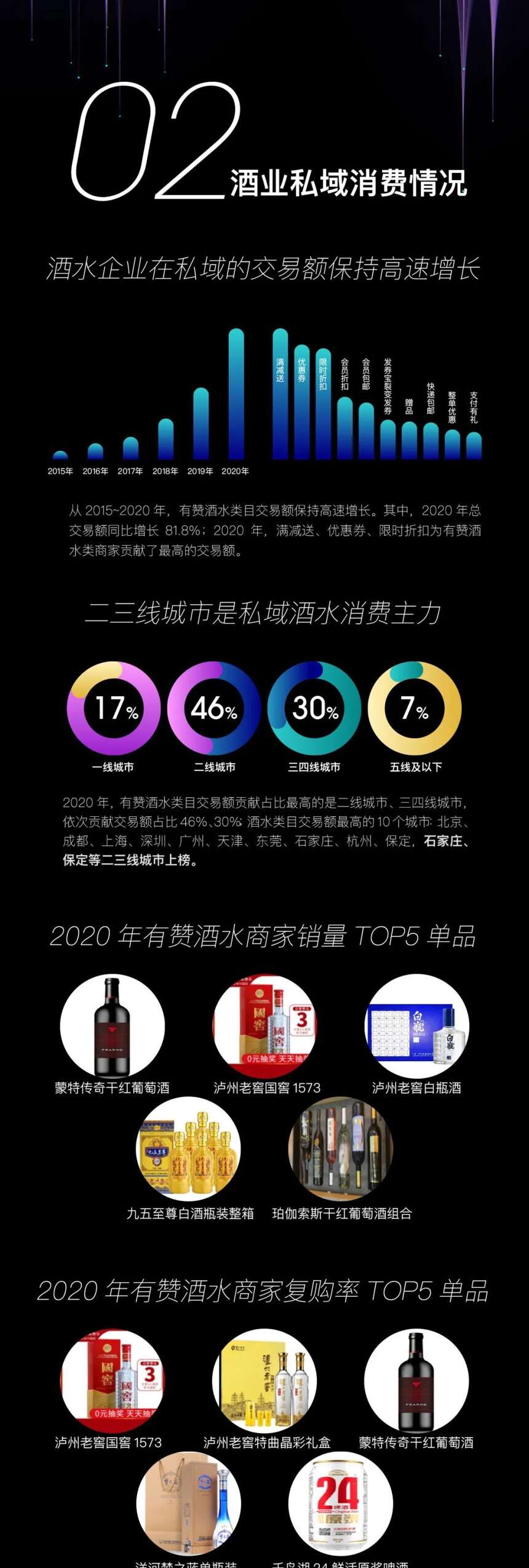“高梁季”三老同台揭榜，双料首发酱酒品牌两大数据报告