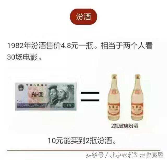 1982年10块钱可以买到最奢侈的酒，现在1000块都买不到