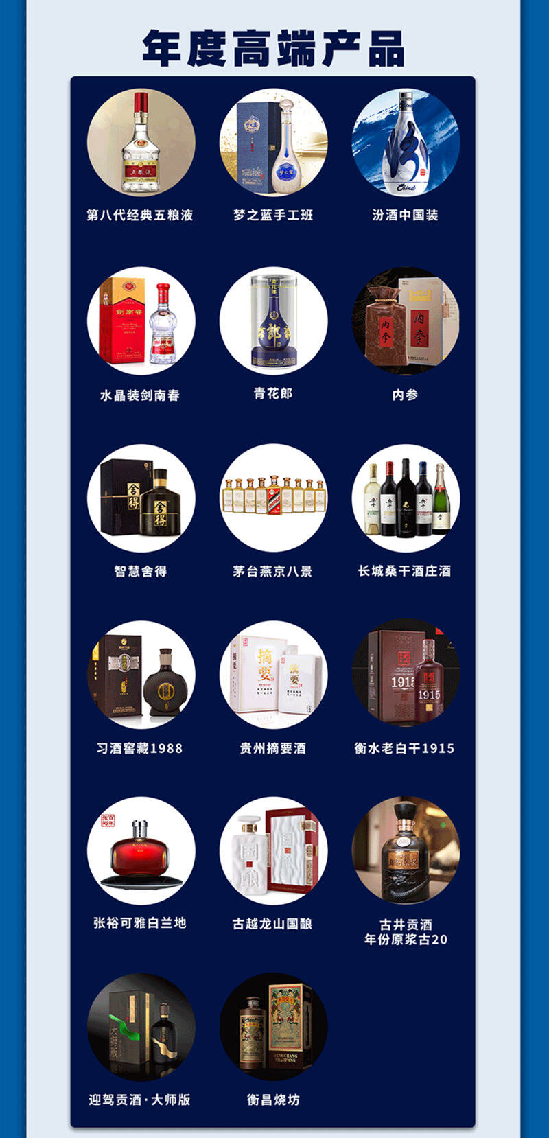 中国酒业青云奖揭晓，一起来扒一扒上榜的高端名酒（二）