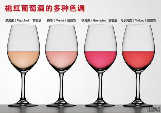 葡萄酒的分类与其营养成分