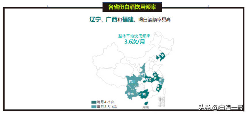 中国各省酒量排行榜，没想到山东仅排第8，安徽排第3，建议了解