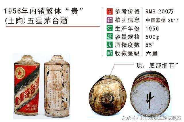这三瓶茅台酒比中双色球一等奖都厉害，买北京二环一套房子没问题