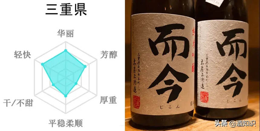 全日本都产清酒，不同产区各有什么特点？