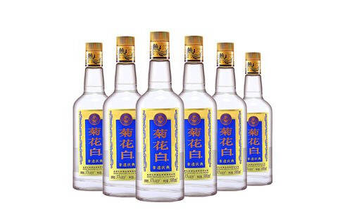 全国各地知名白酒系列23——北京有哪些知名白酒？